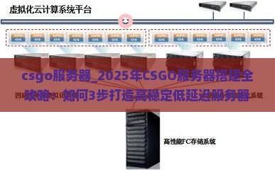 csgo服务器