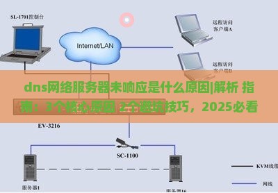 dns网络服务器未响应是什么原因
