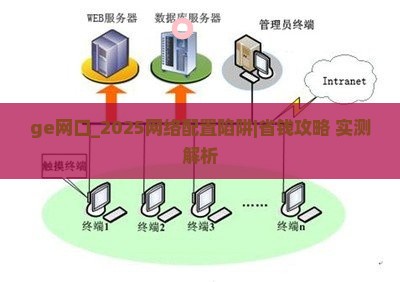ge网口