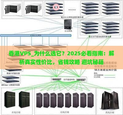 香港vps