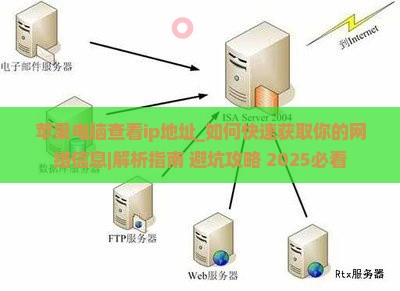 苹果电脑查看ip地址
