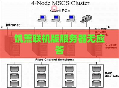 饥荒联机版服务器无应答