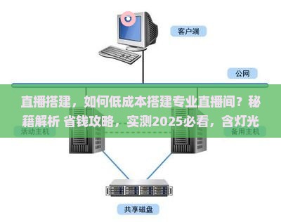 直播搭建 直播搭建