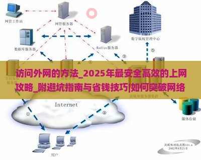 访问外网的方法