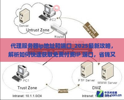 代理服务器ip地址和端口