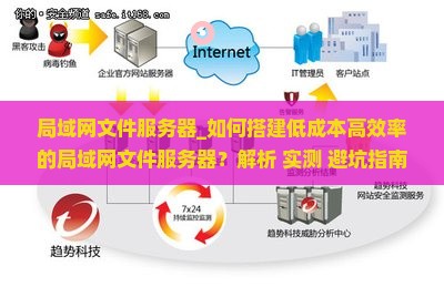 局域网文件服务器