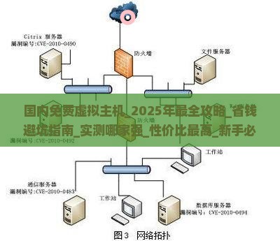 国内免费虚拟主机