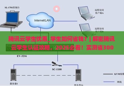 腾讯云学生优惠