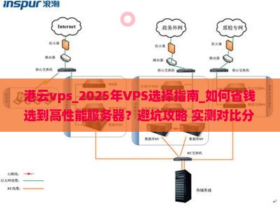 港云vps