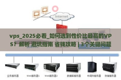vps美国