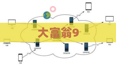大富翁9