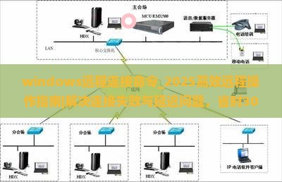 windows远程连接命令