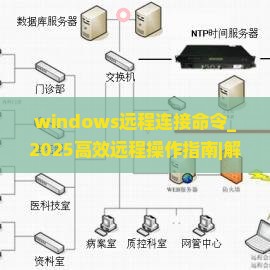 windows远程连接命令