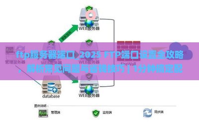 ftp服务器端口
