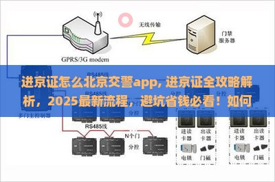进京证怎么办理北京交警app 进京证怎么办理北京交警app