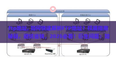 ftp地址