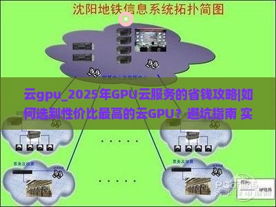 云gpu