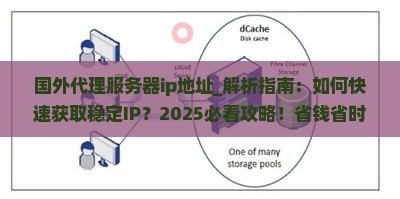 国外代理服务器ip地址