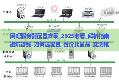 网吧服务器配置方案