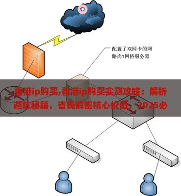 香港ip购买