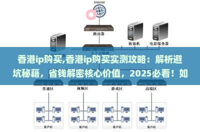 香港ip购买