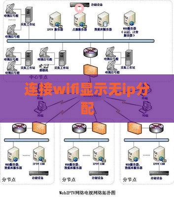 连接wifi显示无ip分配
