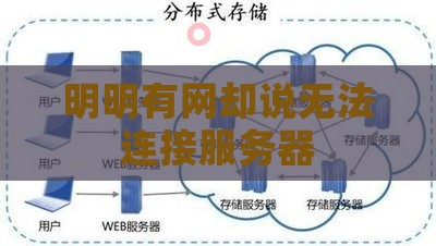 明明有网却说无法连接服务器
