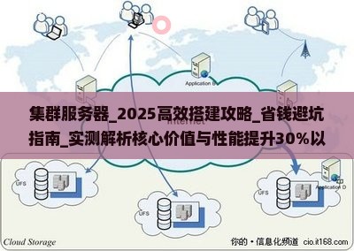 集群服务器