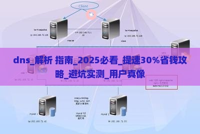 教育网dns