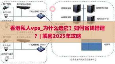 香港私人vps
