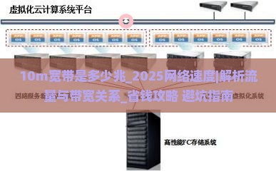 10m宽带是多少兆