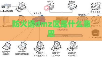 防火墙dmz区是什么意思