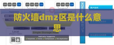 防火墙dmz区是什么意思