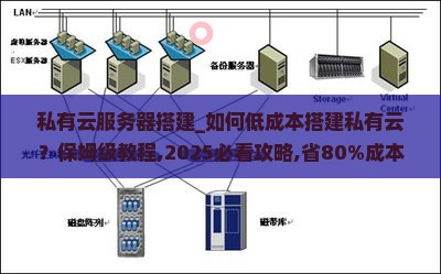 私有云服务器搭建