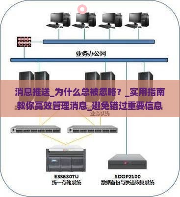 微信消息推送