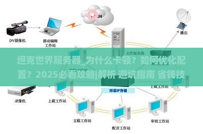 坦克世界服务器
