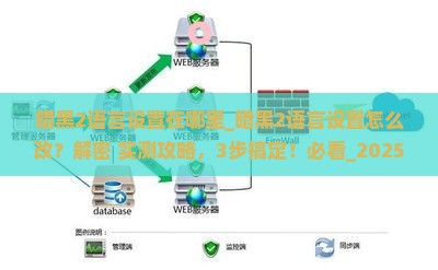 暗黑2语言设置在哪里