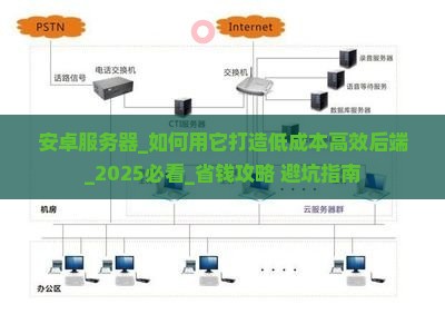 安卓服务器