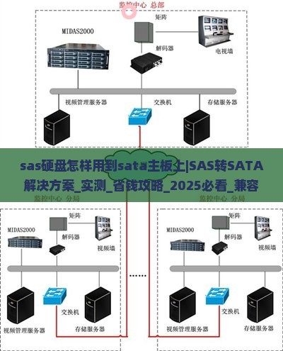 sas硬盘怎样用到sata主板上