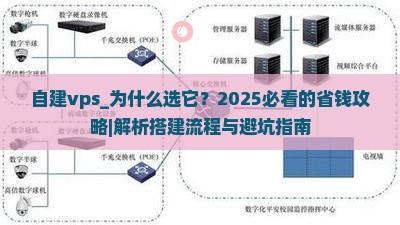 自建vps 自建vps