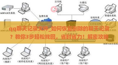 qq聊天记录文件 qq聊天记录文件