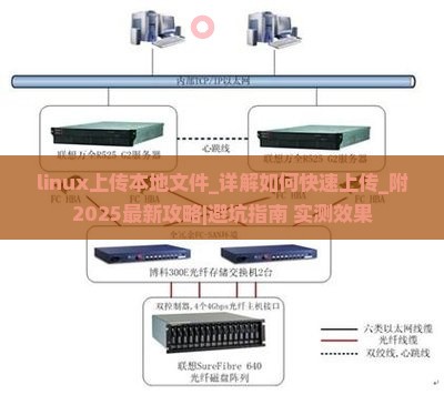 linux上传本地文件 linux上传本地文件