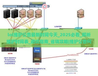 lol维护公告最新时间今天