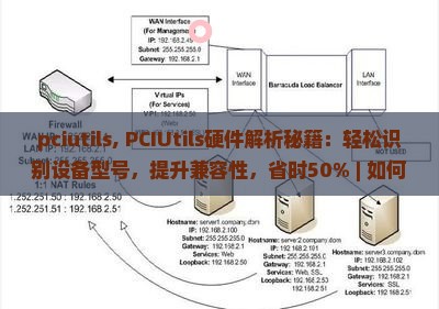 pciutils
