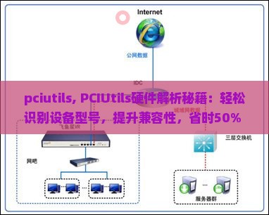 pciutils