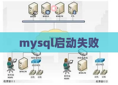 mysql启动失败