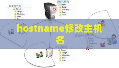 hostname修改主机名