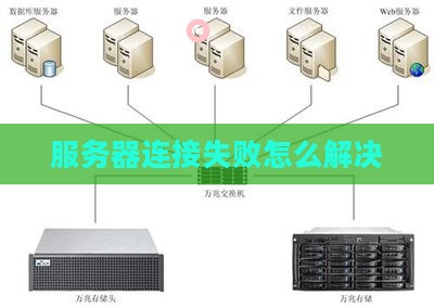 服务器连接失败怎么解决