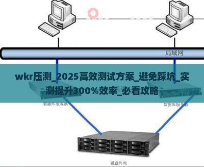 wkr压测