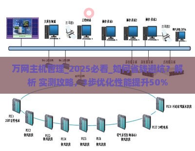 万网主机管理